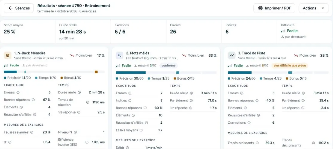 Capture de l’application : le résultat d’une séance, exercice par exercice, avec l’exactitude, le temps et les mesures propres à chaque exercice.